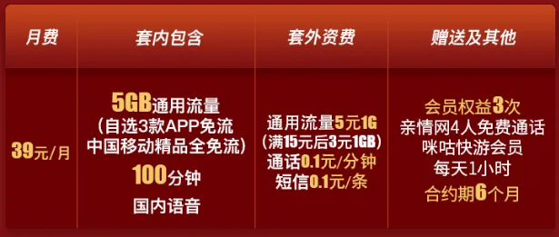 移动花卡宝藏版怎么样?39元套餐19元,流量1元1GB