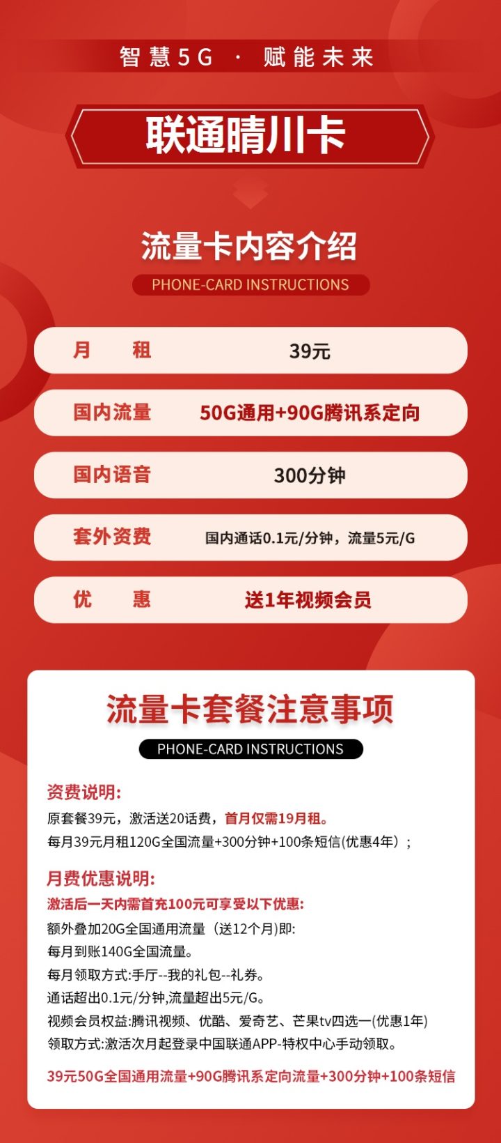 联通晴川卡怎么样？39元包140G流量+300分钟+100条短信+视频会员-2