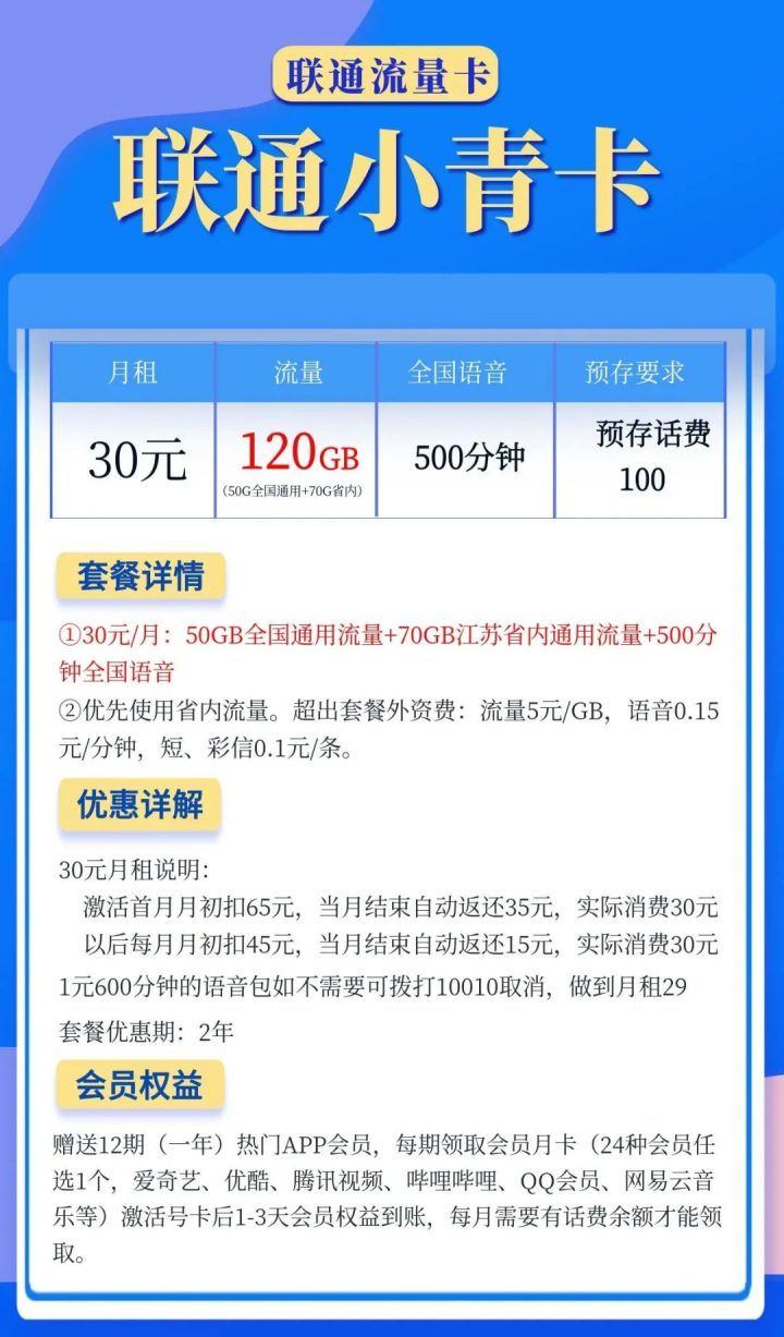 联通小青卡怎么样？联通小青卡30元套餐详情介绍-1