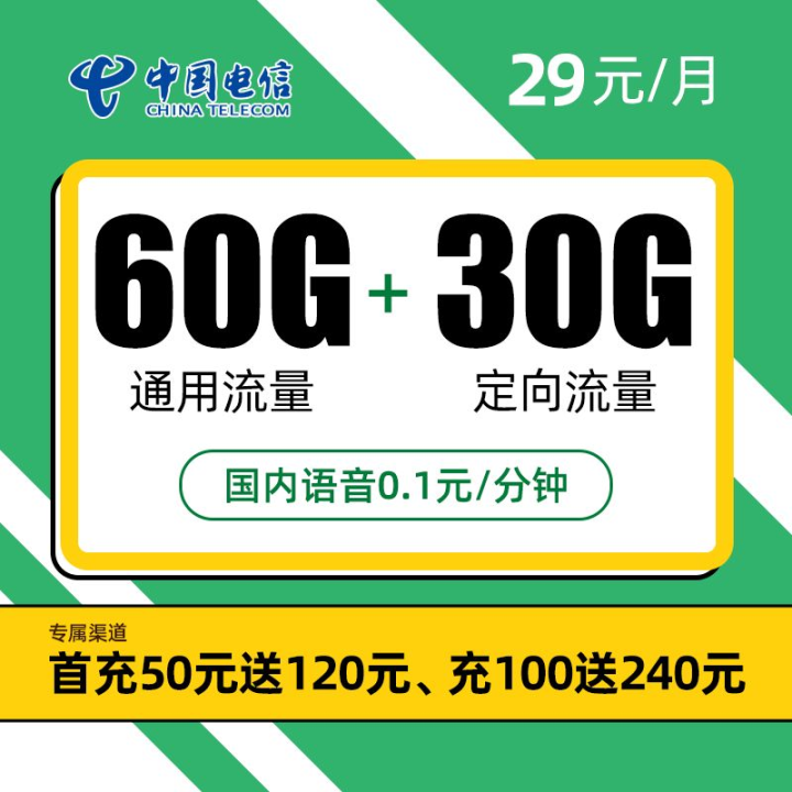 电信新奇卡 29元90G全国高速流量不限速（长期有效）-1