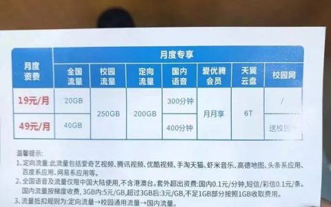 天翼云卡19元套餐怎么样？天翼云卡套餐介绍2022