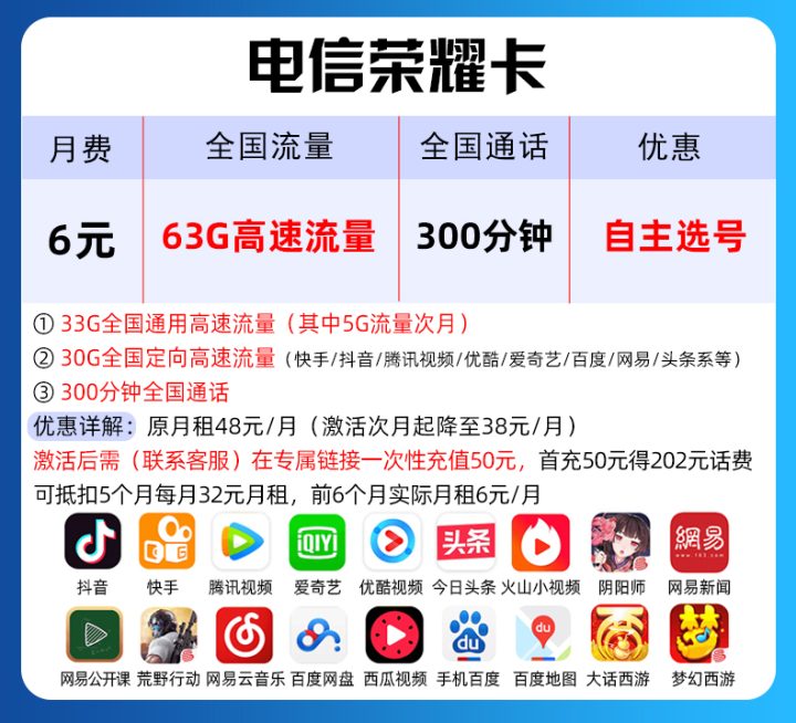 电信荣耀卡可靠吗安全吗？电信荣耀卡套餐介绍-1