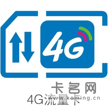 流量卡怎么选择？2023最新避坑指南！-1
