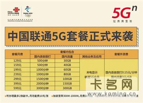 盘点热门的联通流量卡套餐，滴滴王卡、宝卡上榜-1