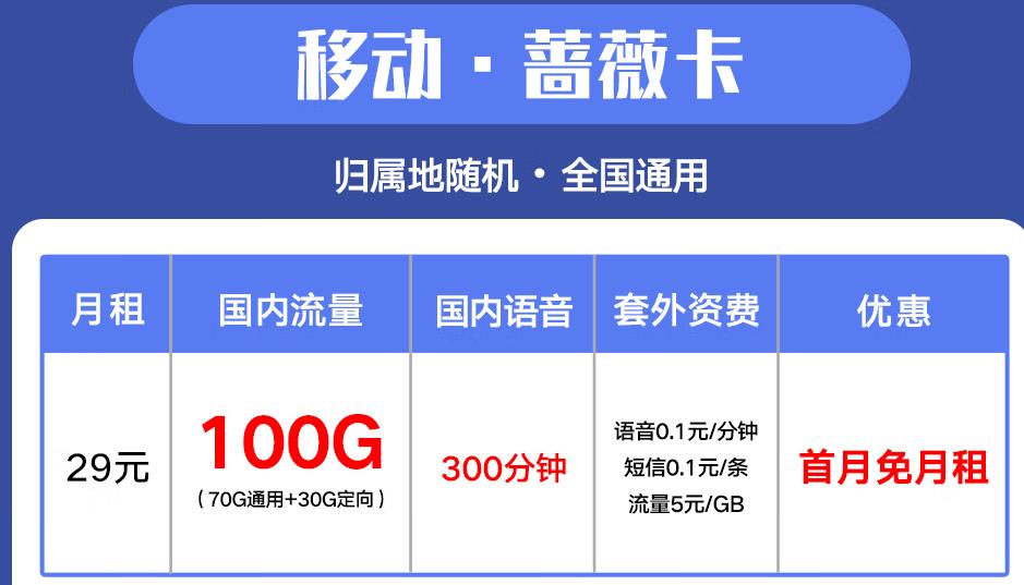 移动29元100g流量卡是真的吗？附套餐具体详情介绍
