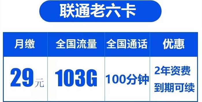 首月套餐内容按天折算是什么意思？