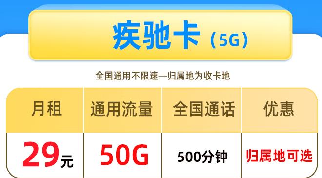 腾讯系APP包括什么？联通疾驰卡月租29元可享50G通用+500分钟全国+归属地可选