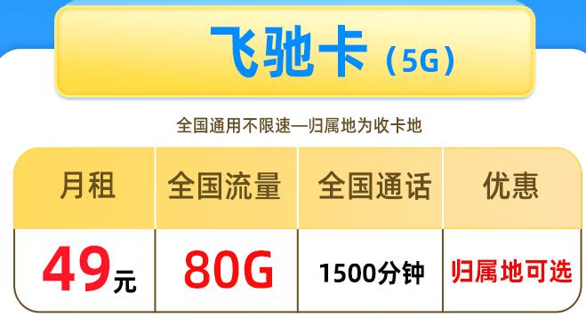 腾讯系APP包括什么？联通疾驰卡月租29元可享50G通用+500分钟全国+归属地可选