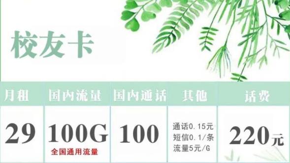 联通校友卡和校庆卡，月租29元可享200G全国通用