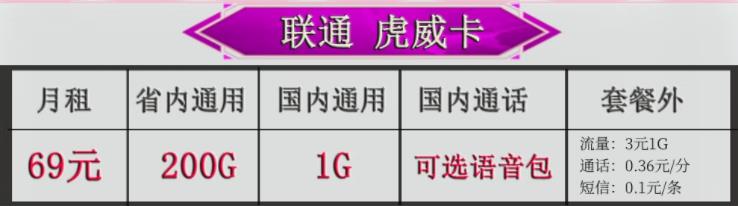 陕西省内专用超大流量卡来啦！月租39元可享100G套餐