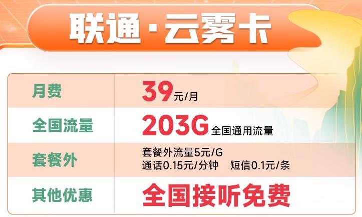 联通雄兔卡：19元/月包203G通用流量+200分钟免费通话