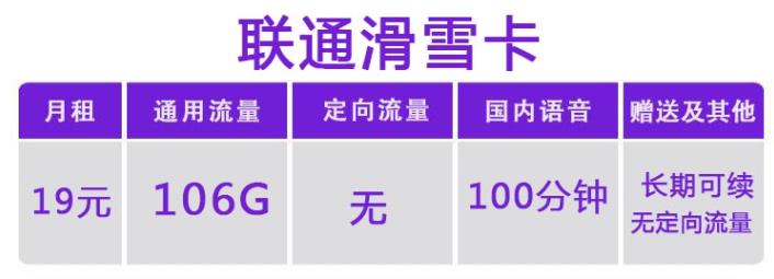 流量卡激活需要收费吗？联通长期可续、无定向套餐推荐