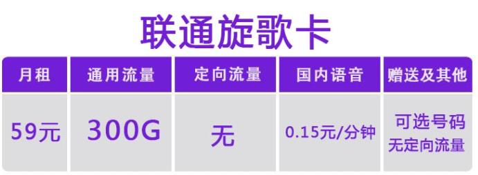 流量卡激活需要收费吗？联通长期可续、无定向套餐推荐