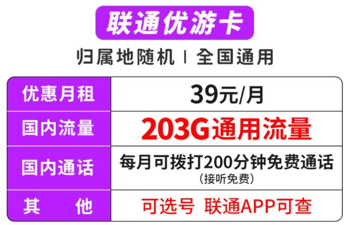 流量卡都支持办理副卡吗？正规大流量低月租的优惠套餐分享