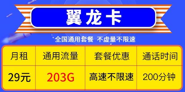 经常发短信、打电话用哪种流量卡合适？三款套餐推荐给你