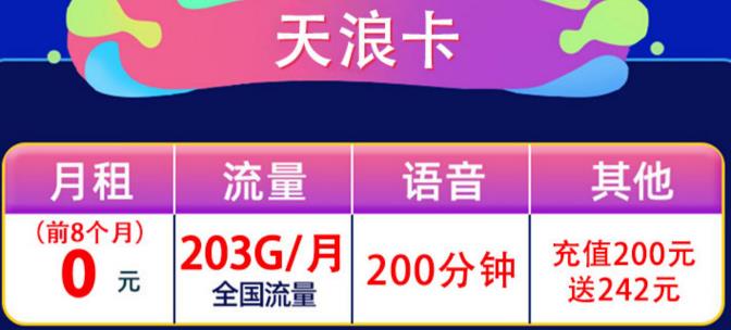 0元月租流量卡都有哪些？联通0月租卡申请攻略