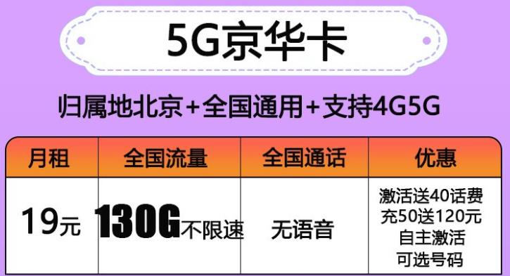 流量卡是物联卡吗？联通推出两款5G京华卡，月租19元