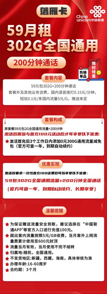 【办宽带不如办个超大流量卡】联通落雁卡59元包200分钟通话