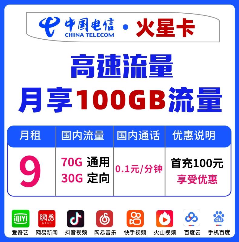 性价比超高的电信火星卡，月租29元/分钟，你值得拥有