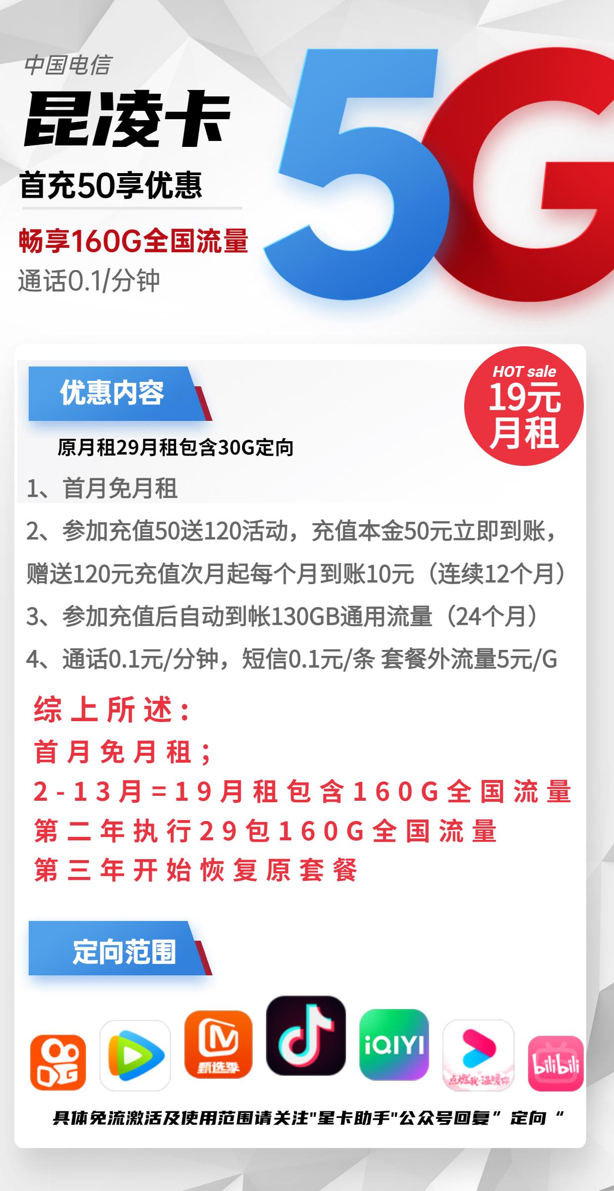 上海电信推出新手机卡，月租19元/月，包邮到家