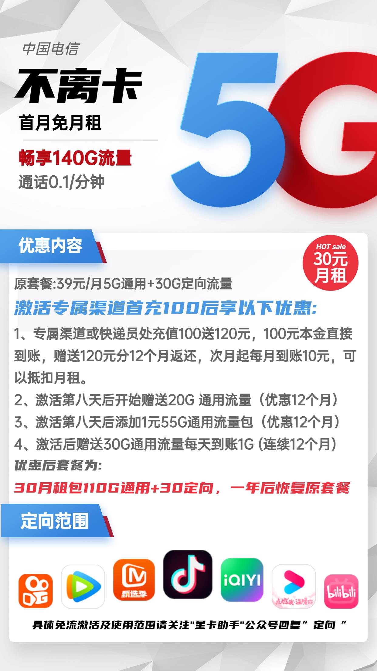 电信不离卡：月租30元，140g流量，全国包邮