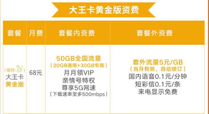 联通大王卡黄金版怎么开通？