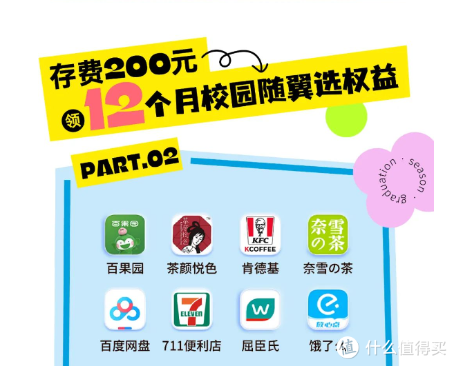 它又来了！2023年最高性价比校园卡