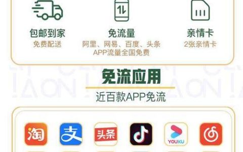 中国联通菜鸟宝卡套餐办理方式介绍