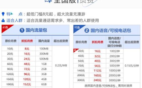 如何选择最便宜的北京联通手机卡？