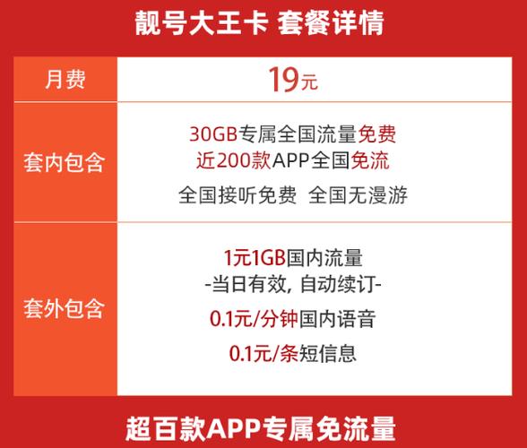 中国联通19元大王卡办理流程，月租仅需1元/分钟