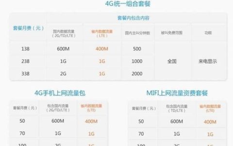 广东移动2023年最新套餐价格表出炉