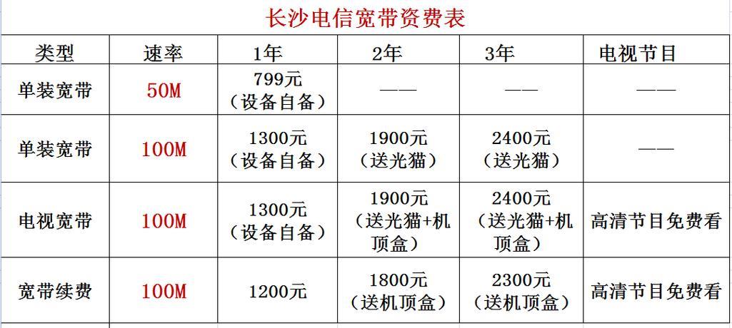 2023年最新电信宽带套餐价格表出炉