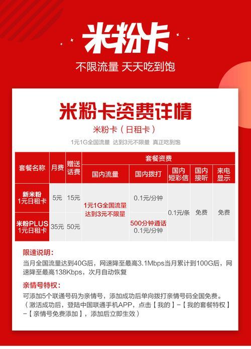 米粉卡5元卡怎么样？月租费用是多少？