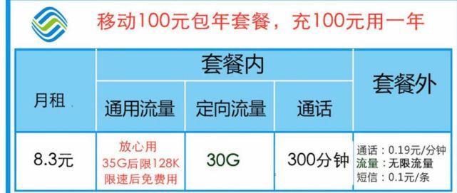 移动定向流量包括哪些？