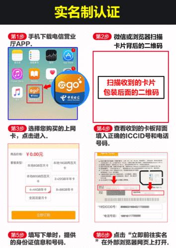 电信流量卡激活攻略，教你快速激活流量卡