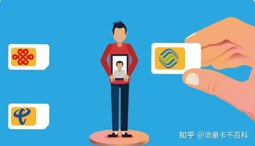 网上流量卡实名认证，有没有风险？