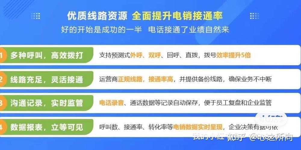 电销外呼系统的优势和作用，你知道多少？