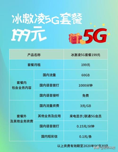 联通99元冰激凌套餐：性价比超高，值得入手