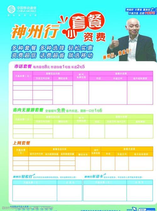 神州行套餐怎么选？看完这篇文章就够了！