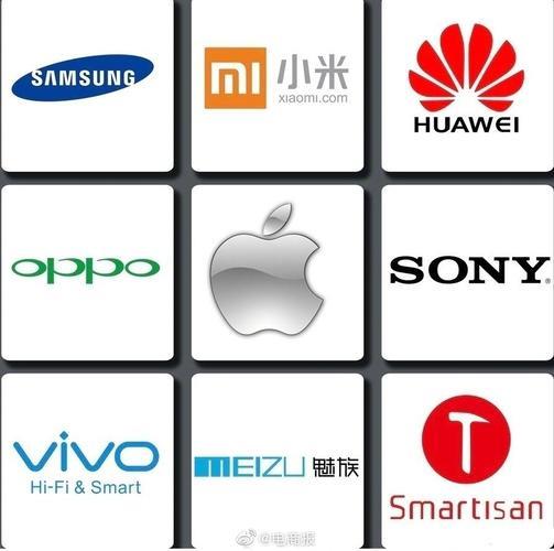 2023年手机品牌排行榜，哪款手机值得买？