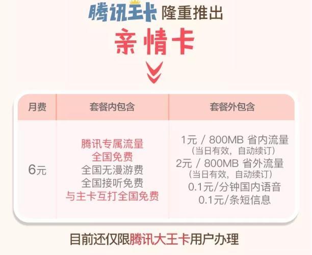 腾讯王卡亲情卡，让亲情更亲密