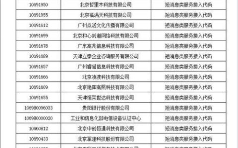 199开头的手机号有什么特点？