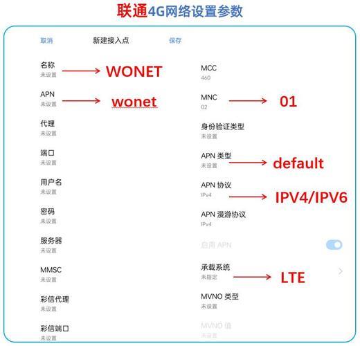 电信接入点设置哪个好？最快最稳定的设置教程来了