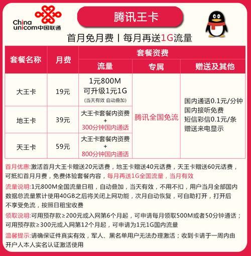 联通天王卡59元套餐：40G流量免费