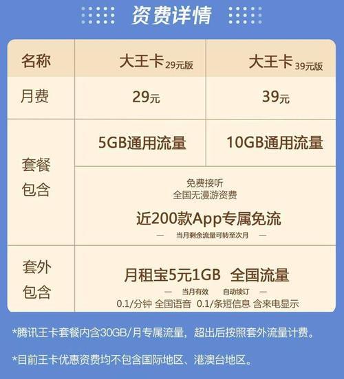 霸王卡19元套餐消费详情，真实月费仅需49元