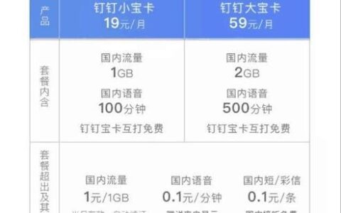 联通钉钉定向免流量都有哪些？
