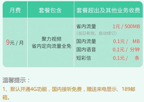 2023年9月电信流量套餐卡价钱大全，流量多月租低的推荐