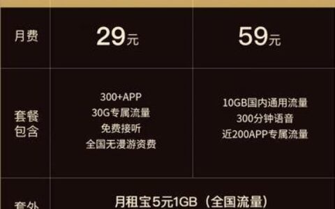联通大王卡19元套餐详解，适合哪些人？