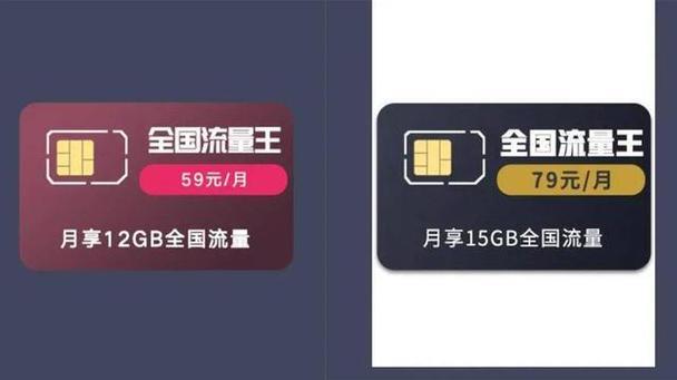 联通卡19元200g无限流量卡：真相是什么？