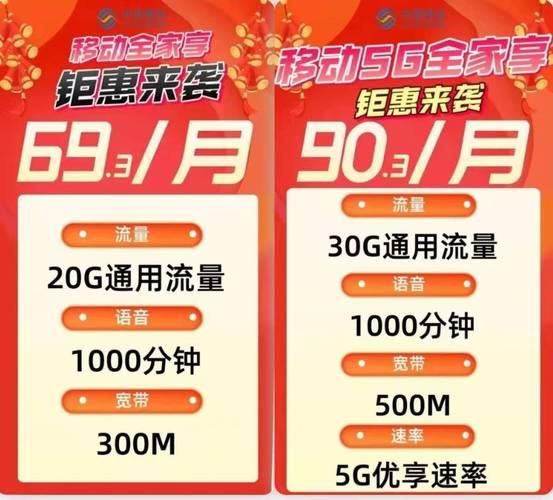 2023年联通携号转网优惠套餐推荐